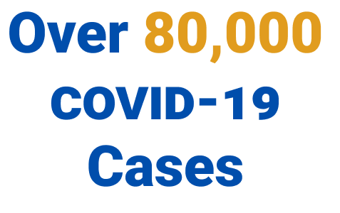 Over 80000 covid cases